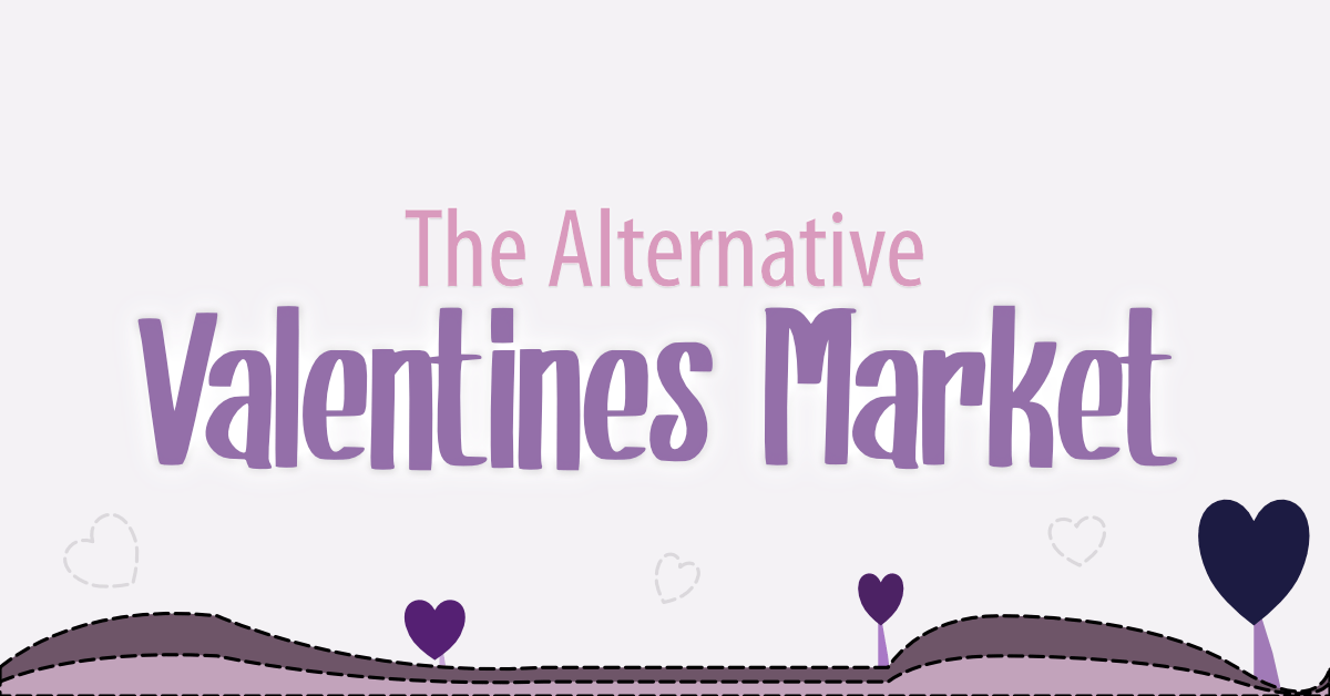 IDEAS Birmingham, Alternative Valentines market